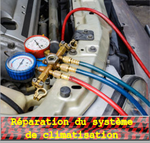 Mécanique
