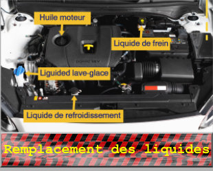 Mécanique